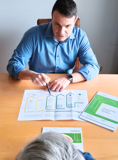 Fördermittel beantragen Fördermittel beantragen